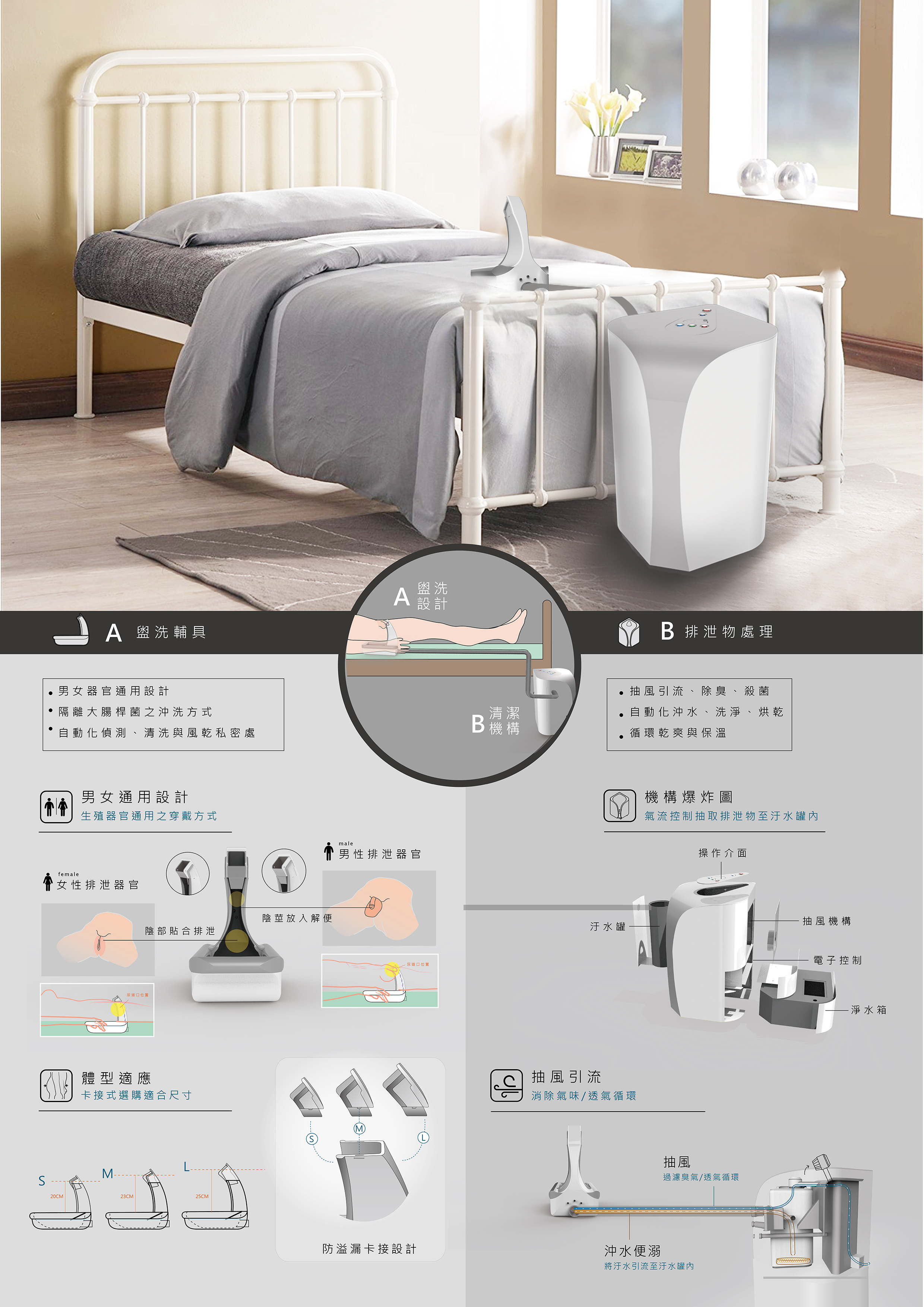 雲科工設榮獲實務專題製作競賽第二名 雲科工設榮獲實務專題製作競賽第二名