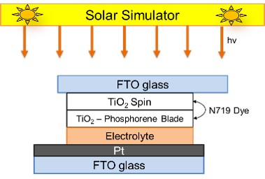 香港國際發明展 雲科大穿金戴銀5
