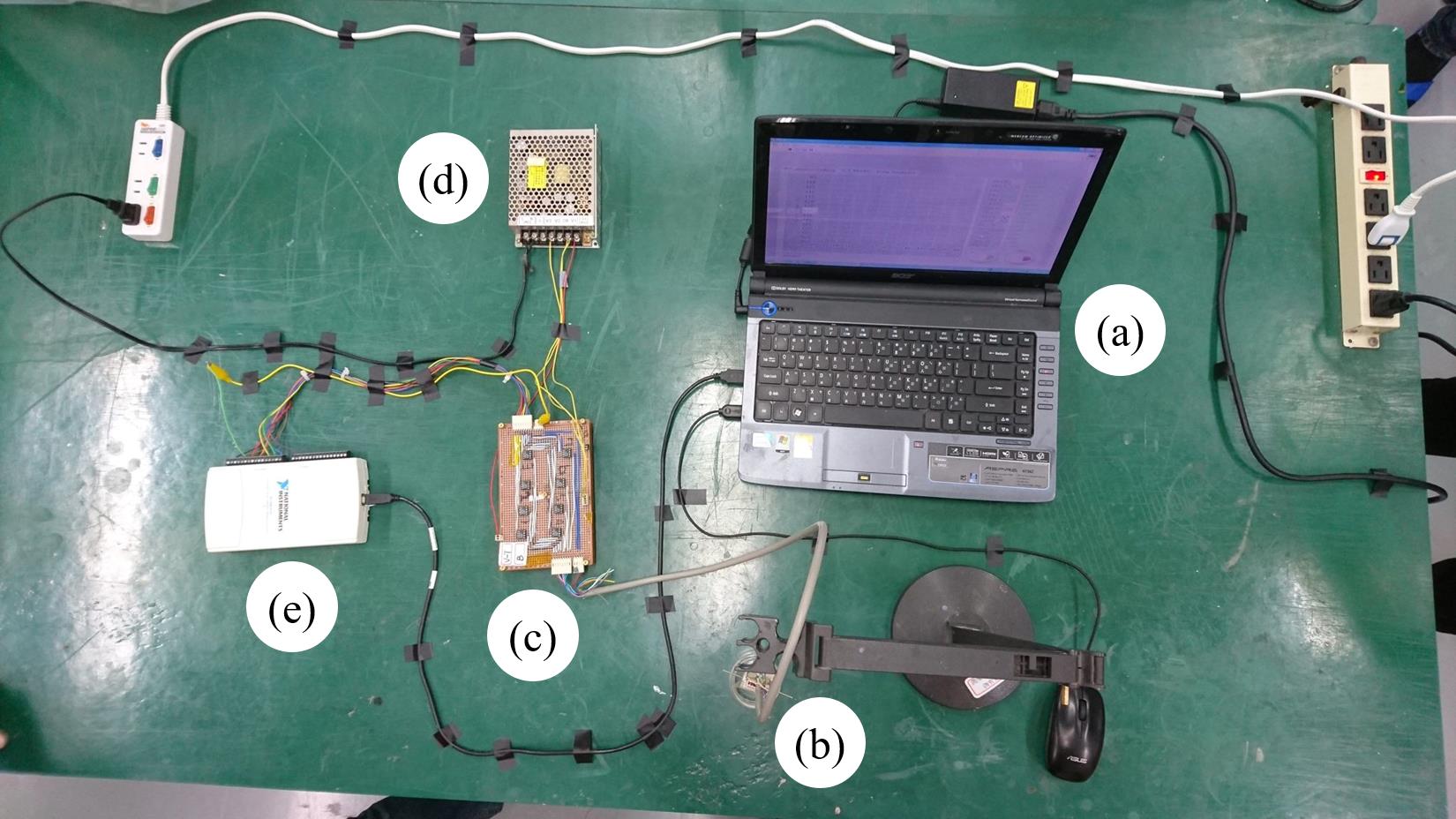 Office of Research and Development