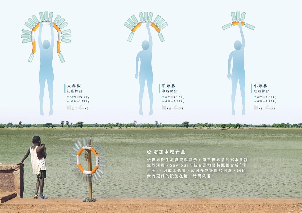 金點新秀循環設計特別獎:「SAVIOUR模組教學泳具」(國立台北科技大學工業設計系,黄稚善、吳宛儒)