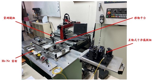 Office of Research and Development