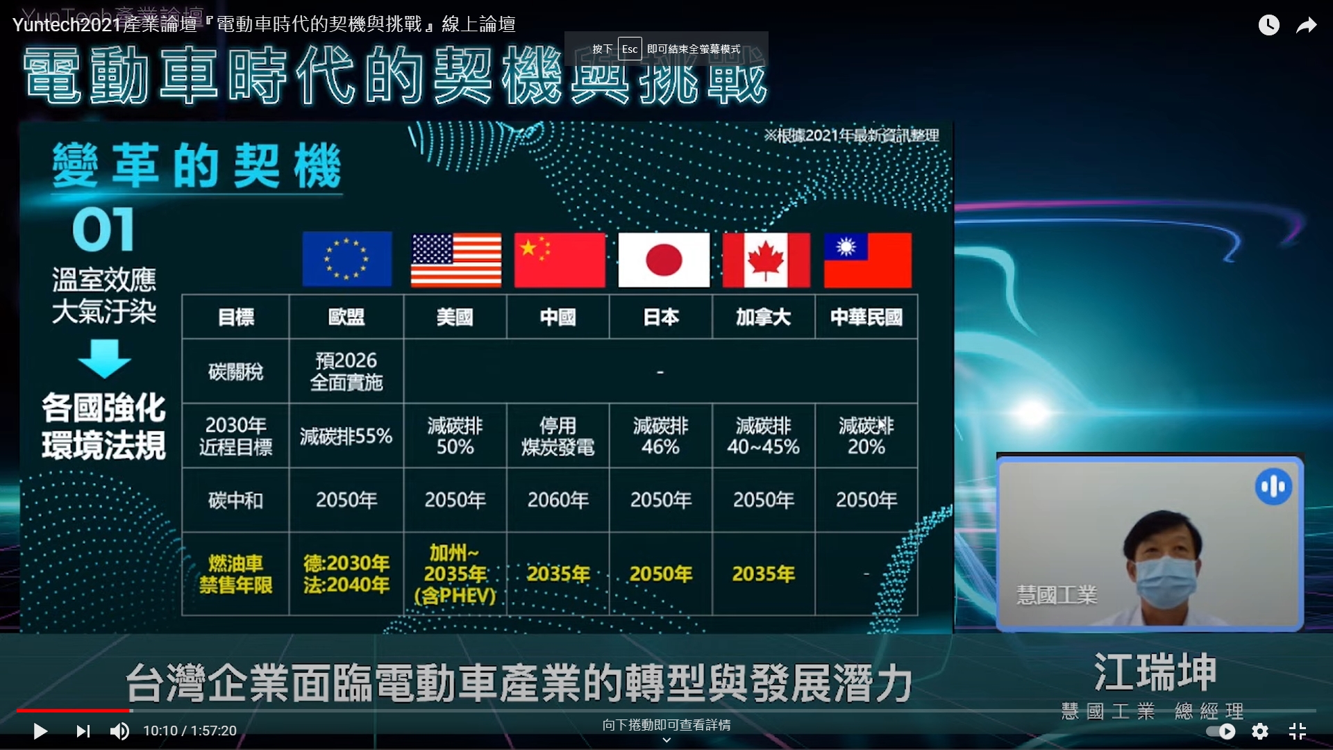 Office of Industry-Academia Cooperation