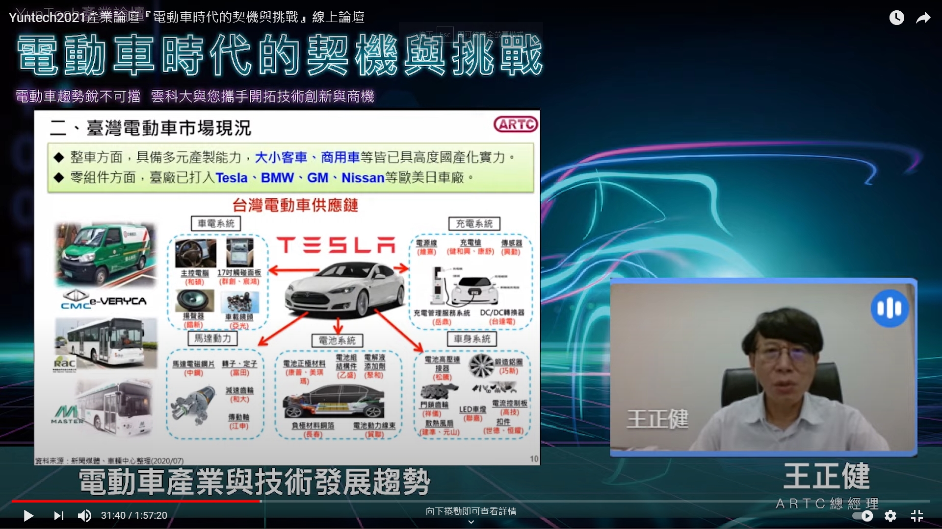電動車時代的來臨_你準備好了嗎?_財團法人車輛研究測試中心王正健總經理分享主題
