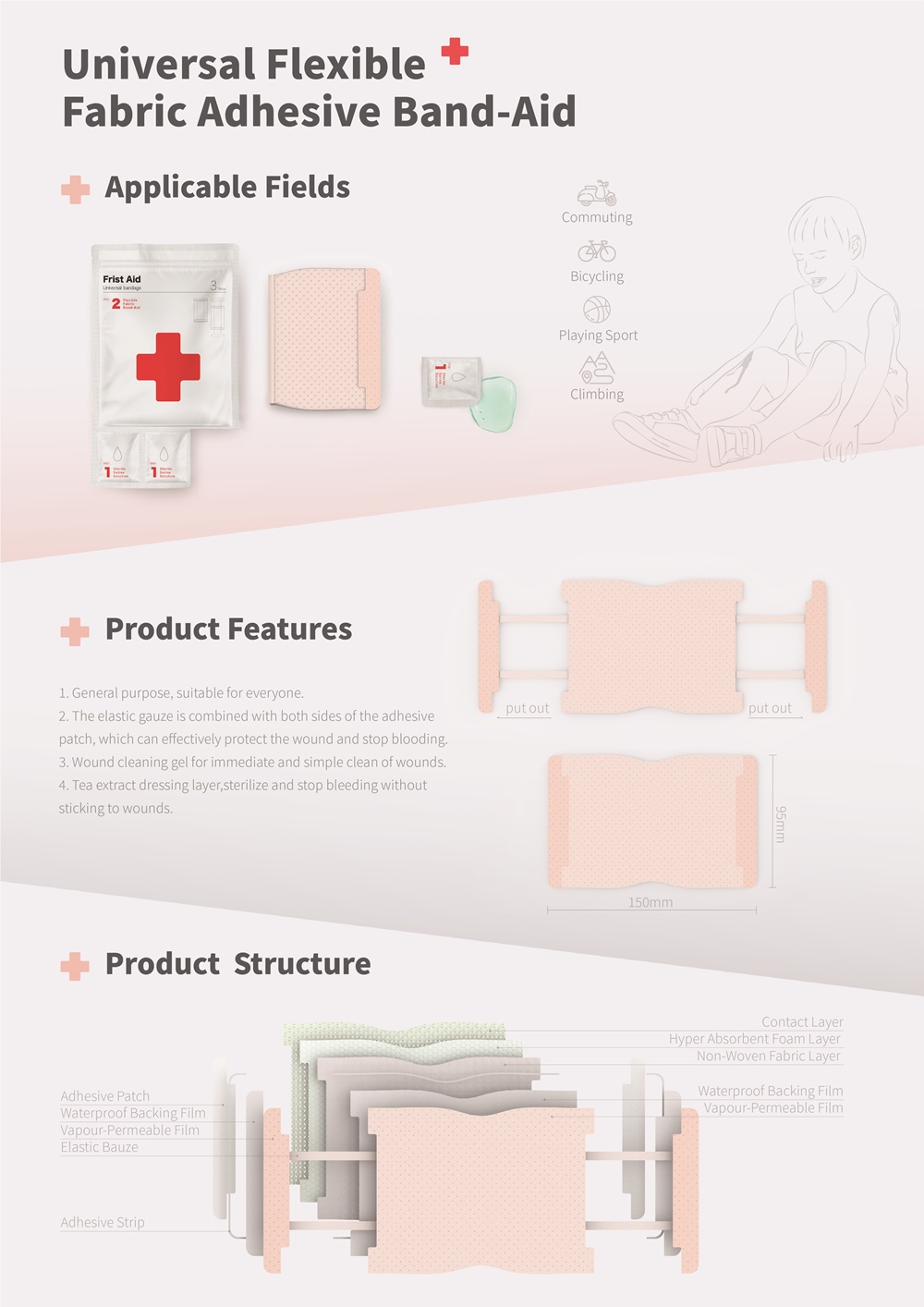 Office of Research and Development