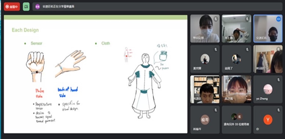 第二組-偵測長輩心律與體溫的穿戴式手環