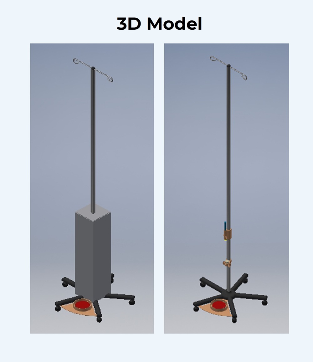 Office of Research and Development