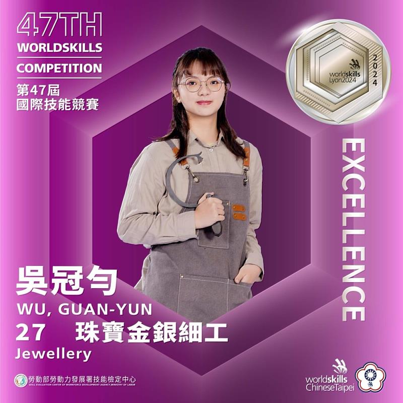 Central News Agency (CNA)