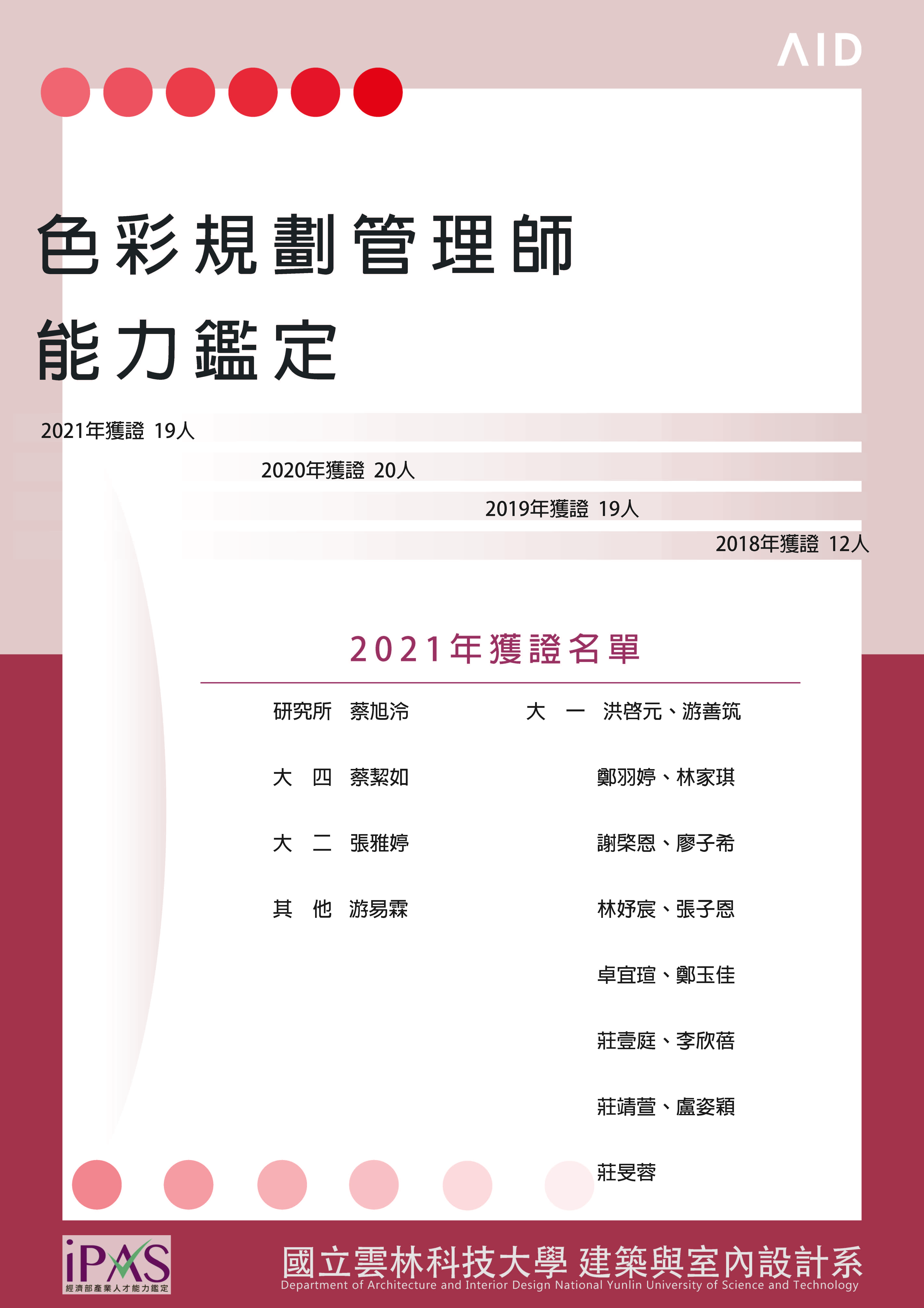 2021色彩規劃師達19人考取證照