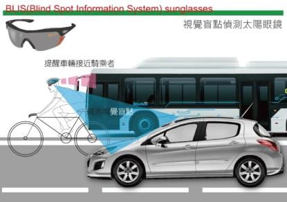 「BLIS sunglasses 視覺盲點偵測太陽眼鏡」
