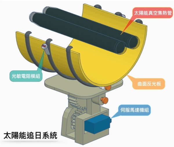 雲科大攜手永源集團 推動環安人才培育捐出清寒獎學金助學子圓夢          創新研發為產業帶來永續發展契機