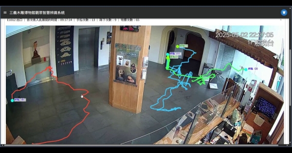 打造智慧博物館新體驗！AI影像系統讀懂觀眾，展覽互動再升級